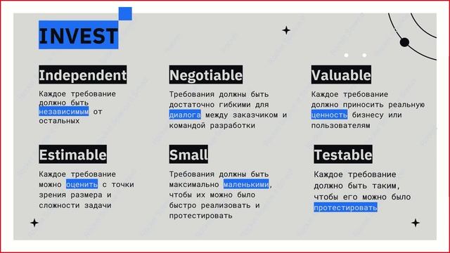 1.1 - Введение в тестирование - Теория - Готовимся к собеседованию с нуля - Manual QA смотреть онлайн