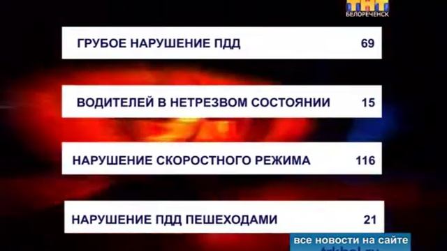 По сведениям пресс службы ГИБДД и роты ДПС смотреть онлайн