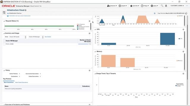 Monitoring Oracle Private Cloud Appliance Resources смотреть онлайн