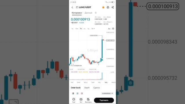 🔥КРИПТА: НЕ БОЙСЯ! 😀💥🚀 #sanskriPt  #крипта #эзотерика #русланрадуга #коучинг #zen #золотомудрости