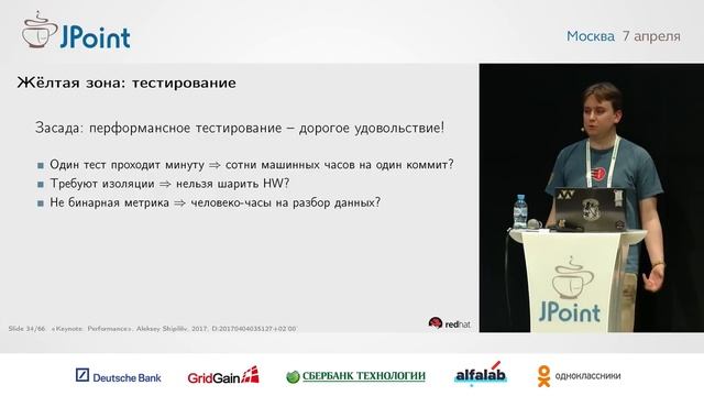 Алексей Шипилёв — Перформанс: Что В Имени Тебе Моём? смотреть онлайн