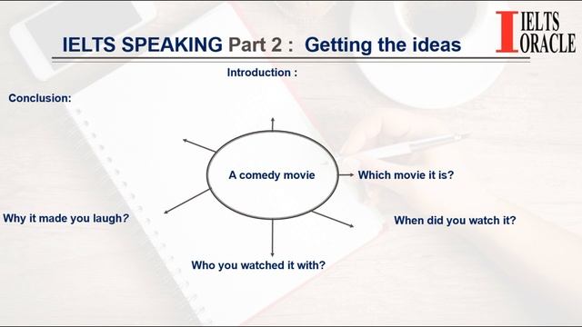 Describe a film or movie that made you laugh | talk about film or movie that made you laugh смотреть онлайн