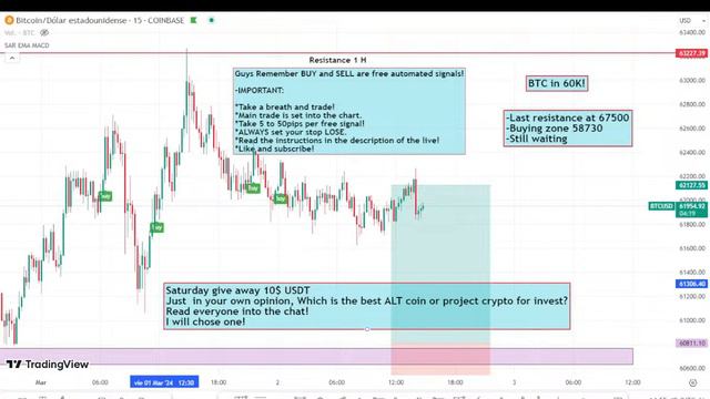 🟢 Live TRADES Weekend! | BTC/USD | 15 Min GOLD CHART | BUY / SELL ACCURACY 97% 🟢 смотреть онлайн