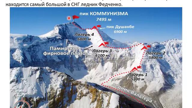 7 Высотная поясность 2 смотреть онлайн