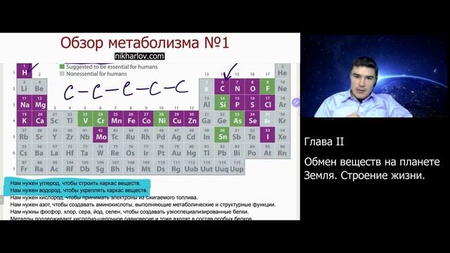 Метаболизм планеты Земля и Солнечной системы. Откуда берётся еда. Из чего состоит живая материя. смотреть онлайн