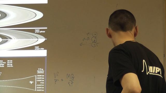 Родин А.В. Планеты. Лекция 6. Газовые планеты-гиганты. Сатурн. смотреть онлайн