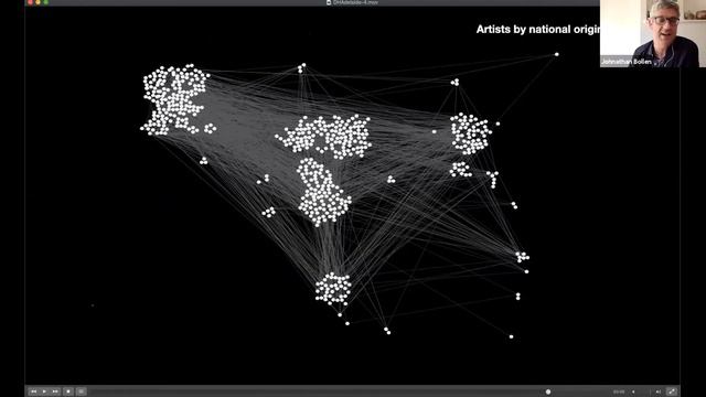 Digital Humanities Lab: Network analysis and humanities смотреть онлайн