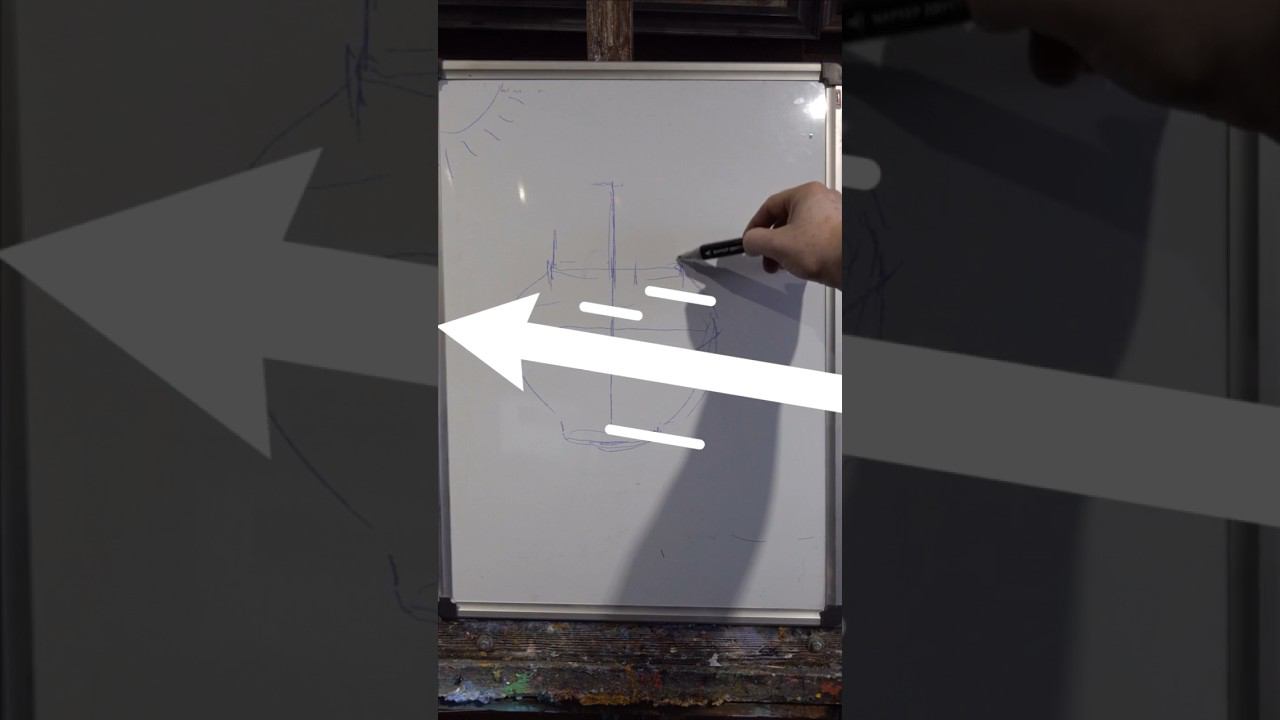 КОМПОЗИЦИЯ, ЗАКОНЫ ЖИВОПИСИ смотреть онлайн