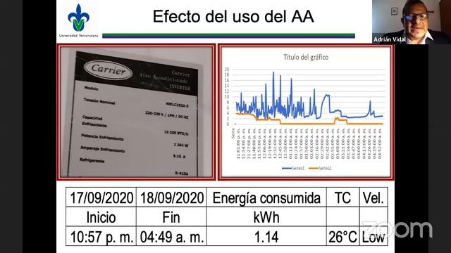 ExpoSustenta 2020 · Taller de ahorro energético смотреть онлайн