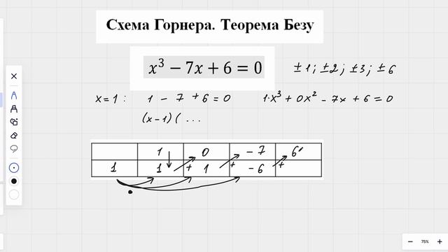 Схема Горнера. Теорема Безу. Уравнение 3 степени смотреть онлайн