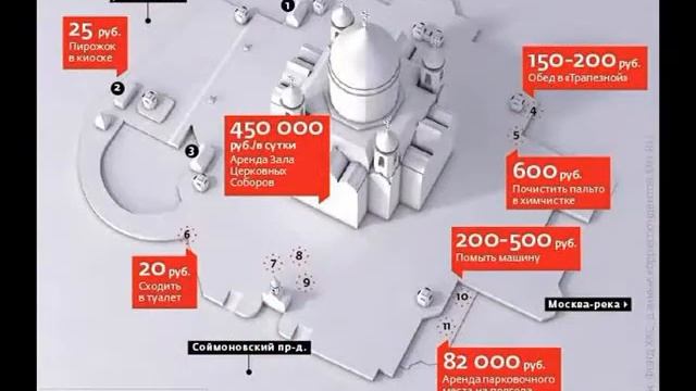 ANONYMOUS RUSSIA АПОСТАСИЯ ШТРИХКОД 666 смотреть онлайн