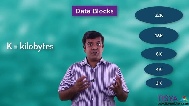 Relationships of Physical and Logical Storage structures in an Oracle Database - DBArch Video 22 смотреть онлайн