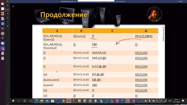 Функциональное программирование. Лекция. смотреть онлайн