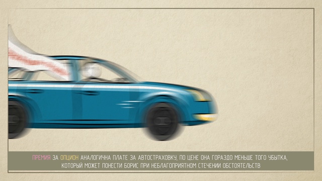 Опционы в реальной жизни. Видеоурок