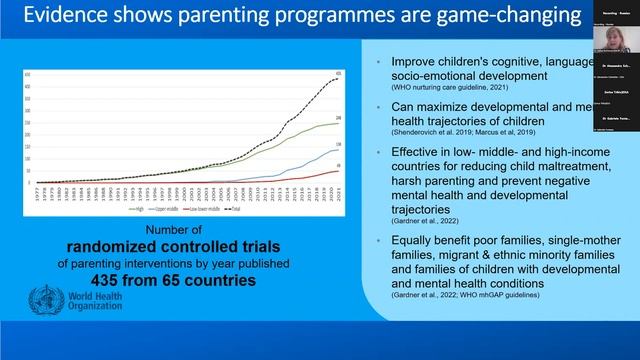 Webinar | Parenting support for the mental health and wellbeing of children and parents (Russian) смотреть онлайн