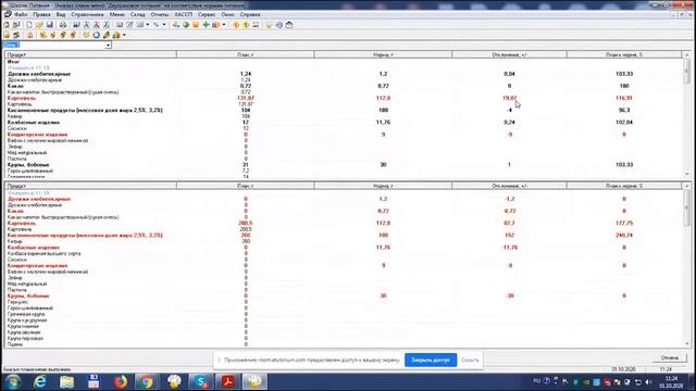 Автоматическое составление меню в школе с учетом СанПиН смотреть онлайн
