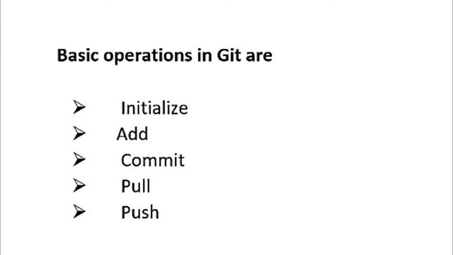 Git & Version Control System Introduction Urdu / Hindi смотреть онлайн