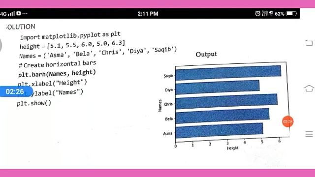Creating horizontal bar graph Saving Graph Class xii IP смотреть онлайн