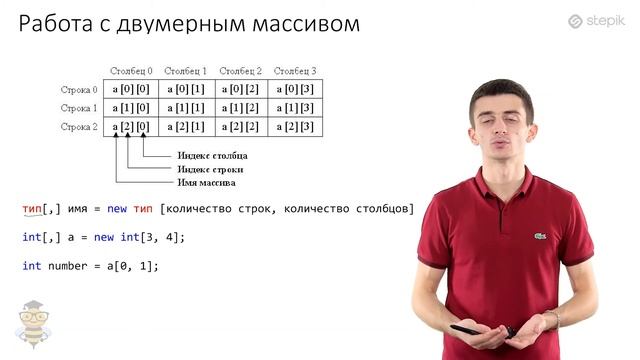 Основы программирования. Многомерные массивы. Часть 1 смотреть онлайн