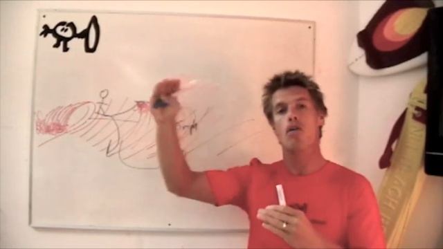 Surf Simply Tutorials: Floaters смотреть онлайн