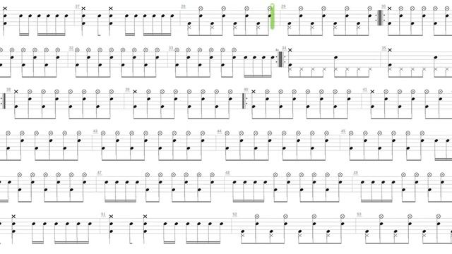 Violence + Tagada Jones + Drum Only + Drum Tab