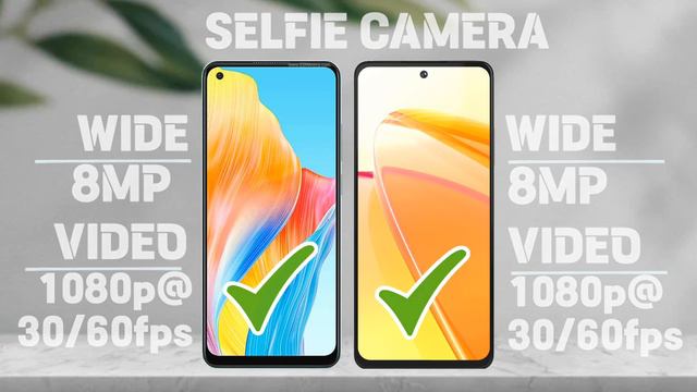 Oppo A78 4G Vs Realme C53 Comparison.