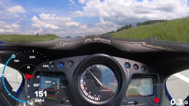 GPS-Messung Durchzug 3. 4. 5. 6. Gang - HONDA CBR1100XX смотреть онлайн