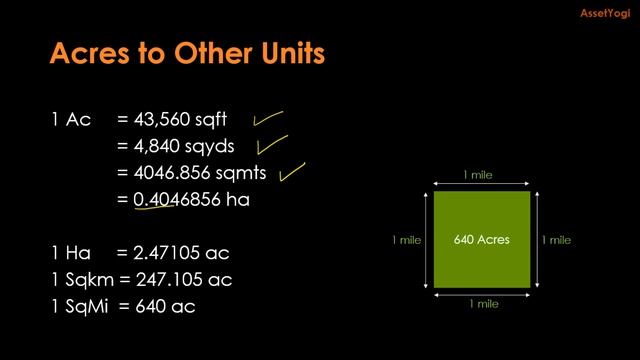How Big is an Acre of Land? Easily Convert Acres to Sq Ft, Sq Meters, Hectares and Sq Miles смотреть онлайн