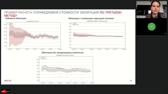 Ценовой центр НРД – последние обновления смотреть онлайн