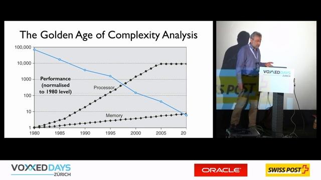 Not Your Father's Complexity: Performance in a New Machine Age by Maurice Naftalin смотреть онлайн