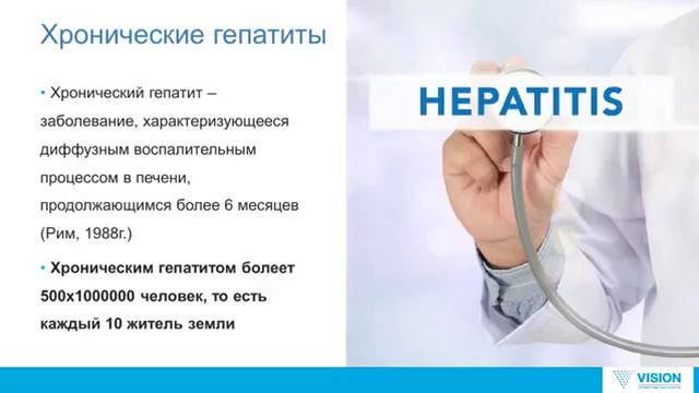 Профилактика заболеваний печени и желчного пузыря смотреть онлайн