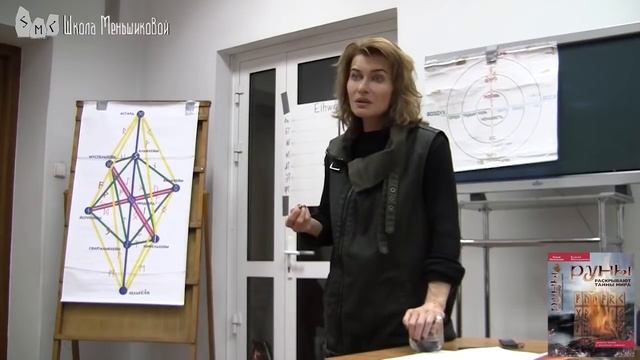 Руна Эйваз - руна осознания причин своих поражений. Значение руны Эйваз смотреть онлайн