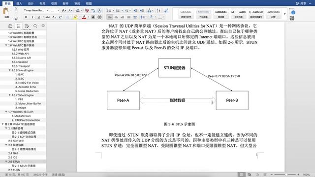 6WebRTC 网络协商 ICE STUN(Flutter+React+Go+WebRTC) смотреть онлайн