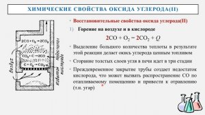 Оксид углерода(II). Угарный газ. Состав. Строение. Получение. Свойства