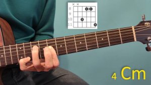 Все Аккорды Cm (До Минор) За 1 Минуту