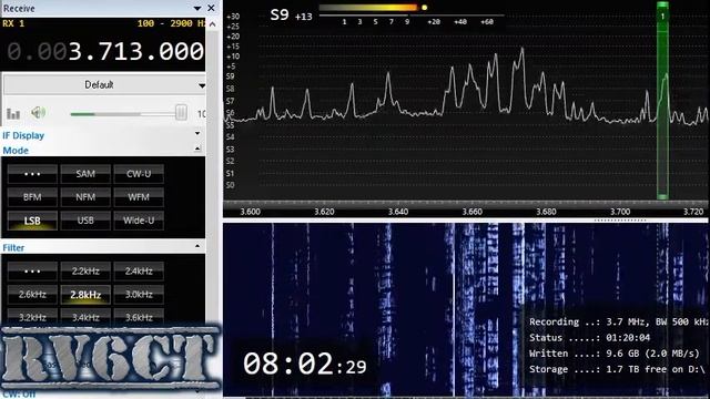 Технический круглый стол, 10 декабря 2019 г