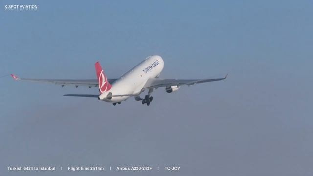 MUNICH AIRPORT PLANESPOTTING 2021 - Airbus A319CJ, Qatar B787-8, Etihad, Freebird Etc.