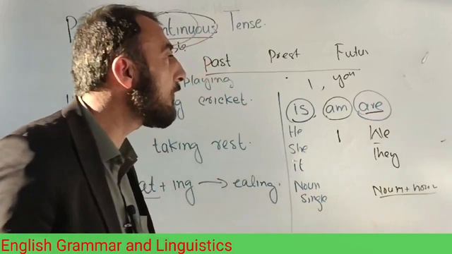 Present Continuous Tense смотреть онлайн