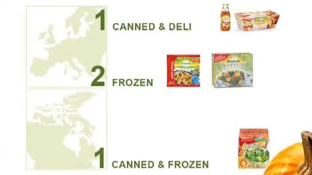 Bobduelle Food Service смотреть онлайн