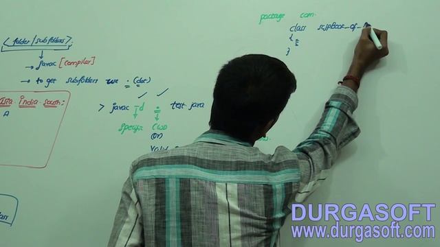 Core Java Declarations with Access Modifiers and Modifiers package statement Part -1 смотреть онлайн