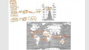 ОГЭ география. Разбор задания про климатические пояса и климатограммы