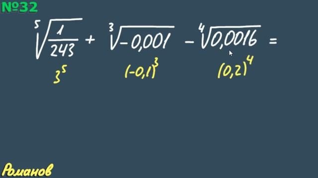 Арифметический корень | 10 класс алгебра Алимов смотреть онлайн