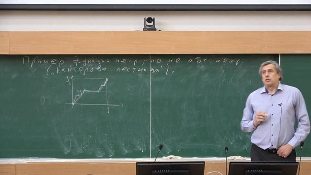 Полосин А.А. | Лекция 6 по функциональному анализу | ВМК МГУ смотреть онлайн