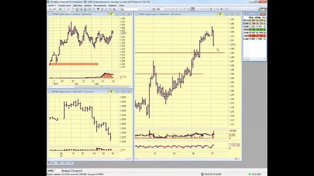 27-03-2018 Утренний брифинг в 11:15 смотреть онлайн