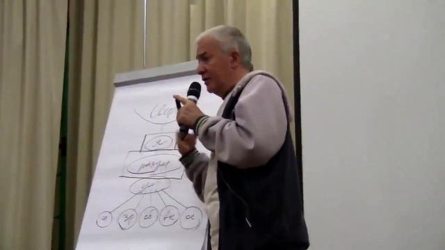 Кто в доме хозяин. Предназначение мужчины и женщины. - Александр Хакимов. смотреть онлайн