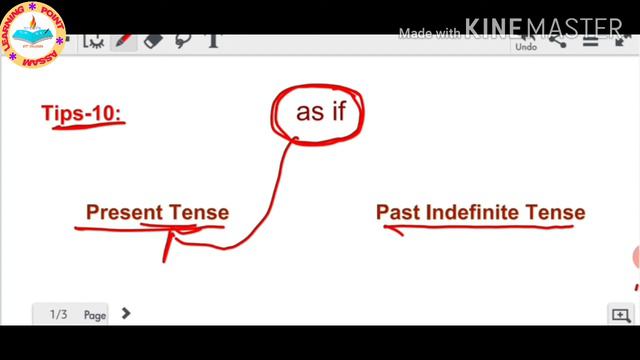 Correct Tense in assamese part3|correct form of verbs|rules of correct Tense in English Grammar смотреть онлайн