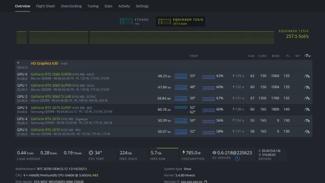 Overclock Settings For Mining FLUX: RTX 2060 Super, RTX 2070, RTX 2070 Super HiveOS смотреть онлайн