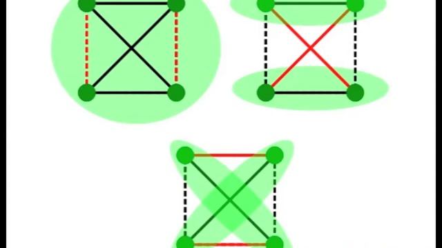 Email Labeling by Rough Clustering смотреть онлайн