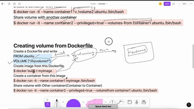 Docker Volumes Explained | Docker Tutorial | Docker Complete Series | DevOps | Cloud-Native смотреть онлайн