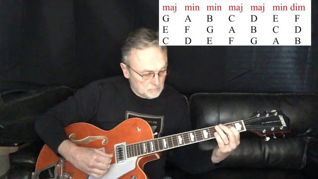 Episode 21 - C Am Dm F Chords - Improvisation смотреть онлайн